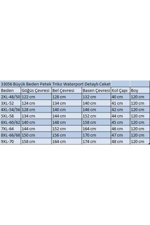33056 Büyük Beden Petek Triko Waterport Detaylı Ceket - Lacivert - 2