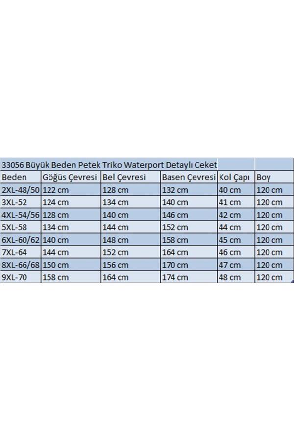 33056 Büyük Beden Petek Triko Waterport Detaylı Ceket - Lacivert - 2