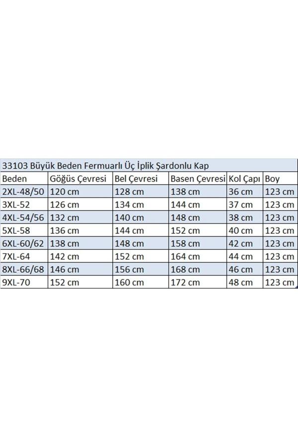 33103 Büyük Beden Fermuarlı Üç İplik Kap - Lacivert - 2
